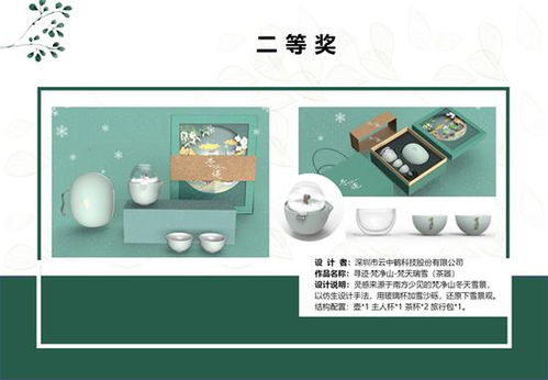 匠心铸就，灵感绽放——贵州梵净山旅游文创产品设计大赛圆满收官